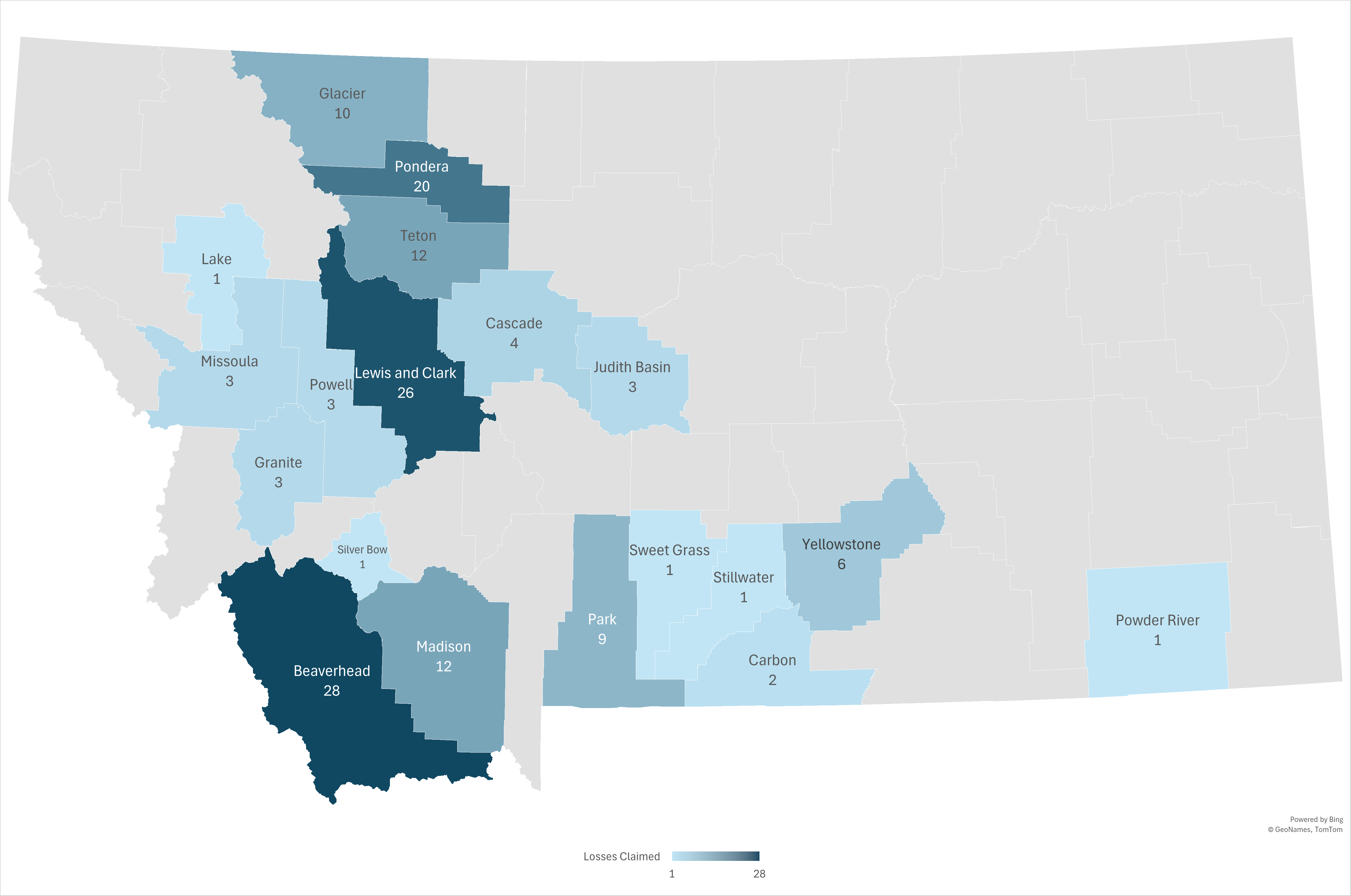 Depredation Losses and Reimbursements by Species and Predator