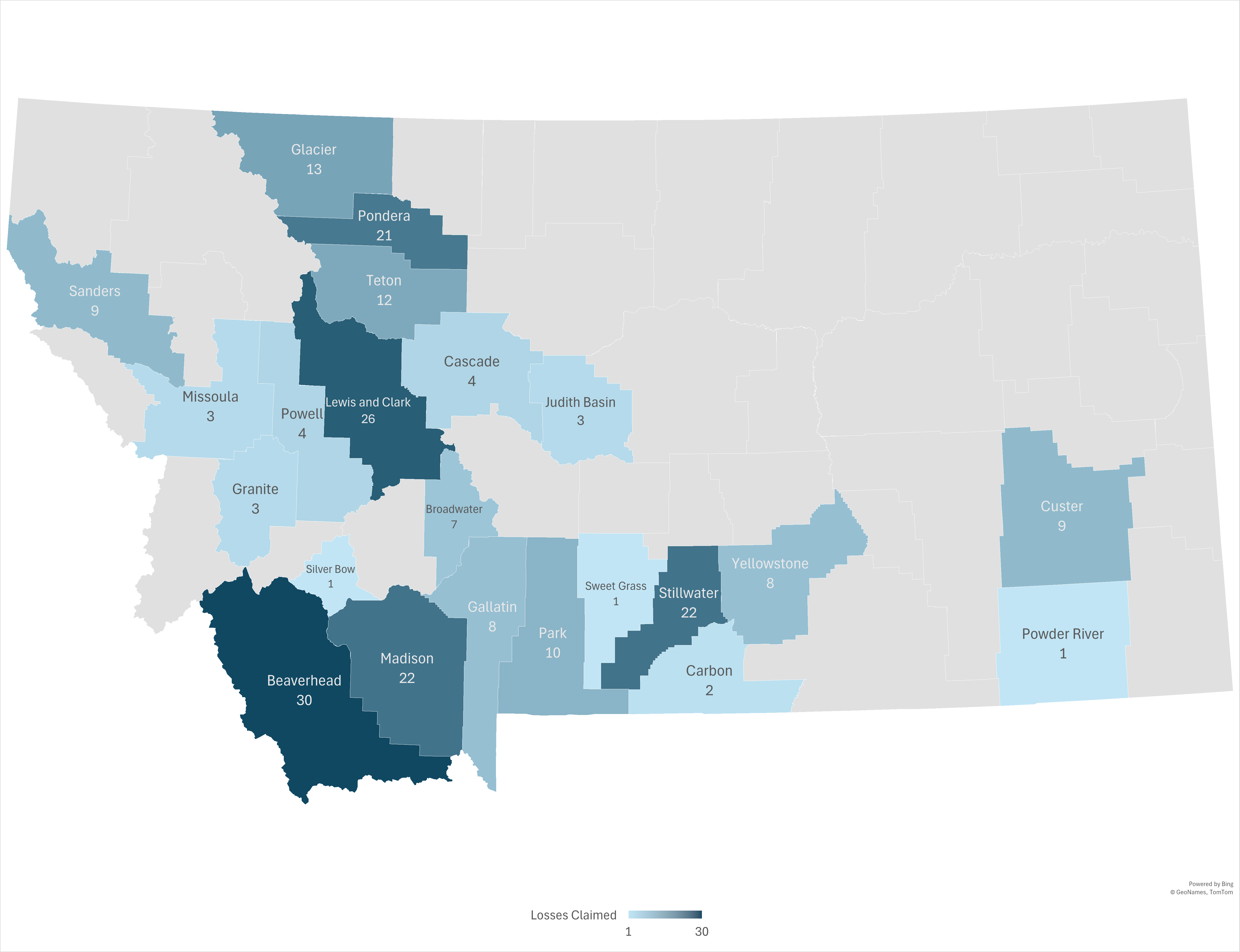 Depredation Losses and Reimbursements by Species and Predator
